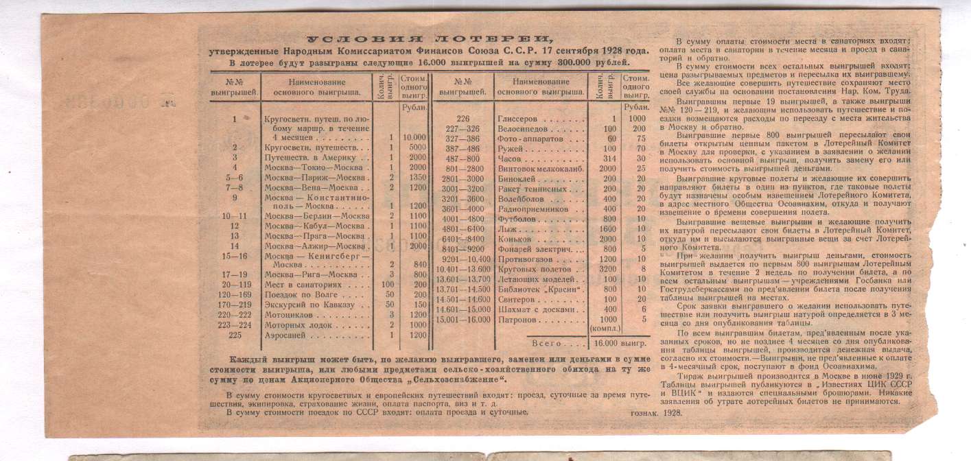 Заговор на лотерейный билет читать в домашних условиях Заговор на лотерейный билет читать в домашних условиях
