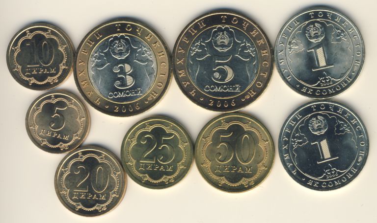 Деньги в душанбе. Стари манет Таджикистана. Монеты Таджикистана номинал. Дирам Сомони таджикские монеты. Валюта Таджикистана монеты.