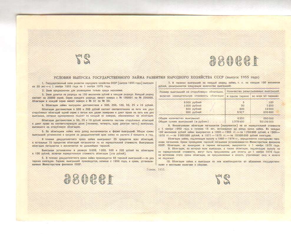 1955 год какого. Облигации займа 1955 года цена. Облигации на сумму 100 рублей 1955 года цена. 100 Рублей 1931 облигация. Цифровая облигация.