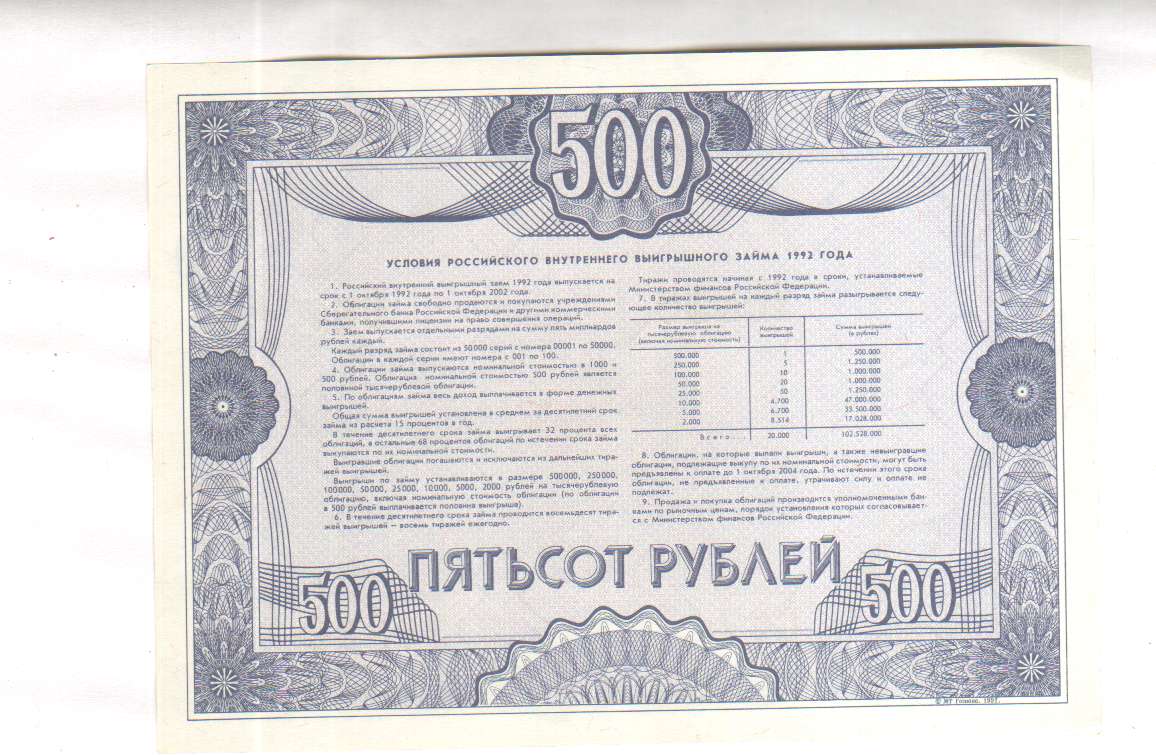 Облигации 500 рублей