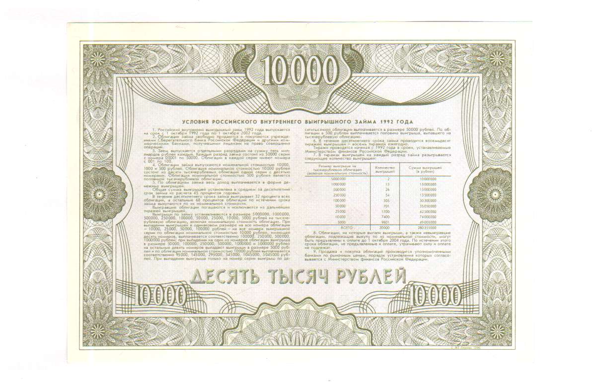 займу срочно 25000 рублей