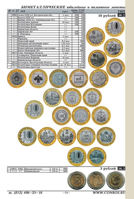 Каталоги биметаллических монет. Ценные монеты России таблица. Список дорогих монет. Дорогие 10 рублевые монеты таблица. Советская биметаллическая монета.