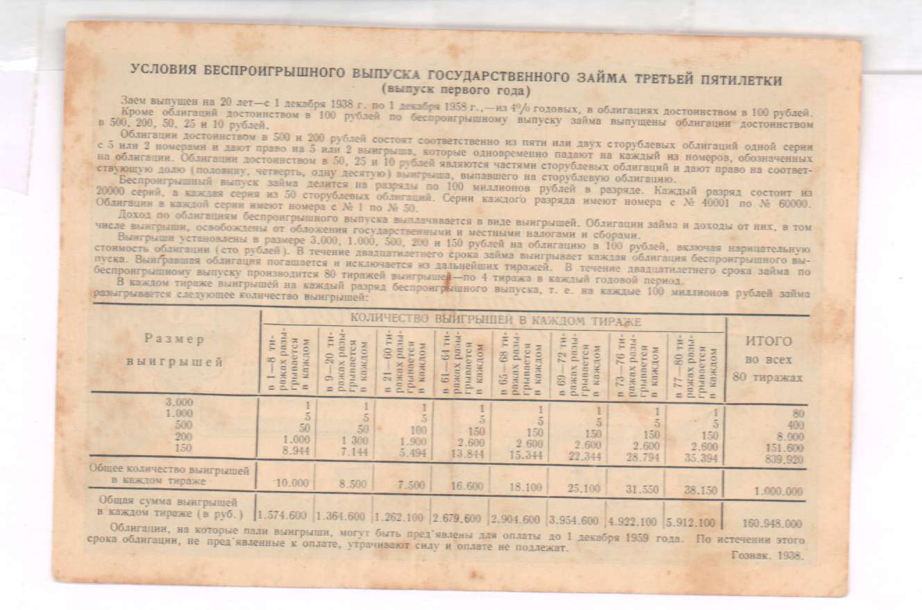 Год выпуска 3. 10 Рублей 1939. 10 Рублей 1940. 30 Рублей 1940 года. В каком году СССР начала выпуск облигаций.