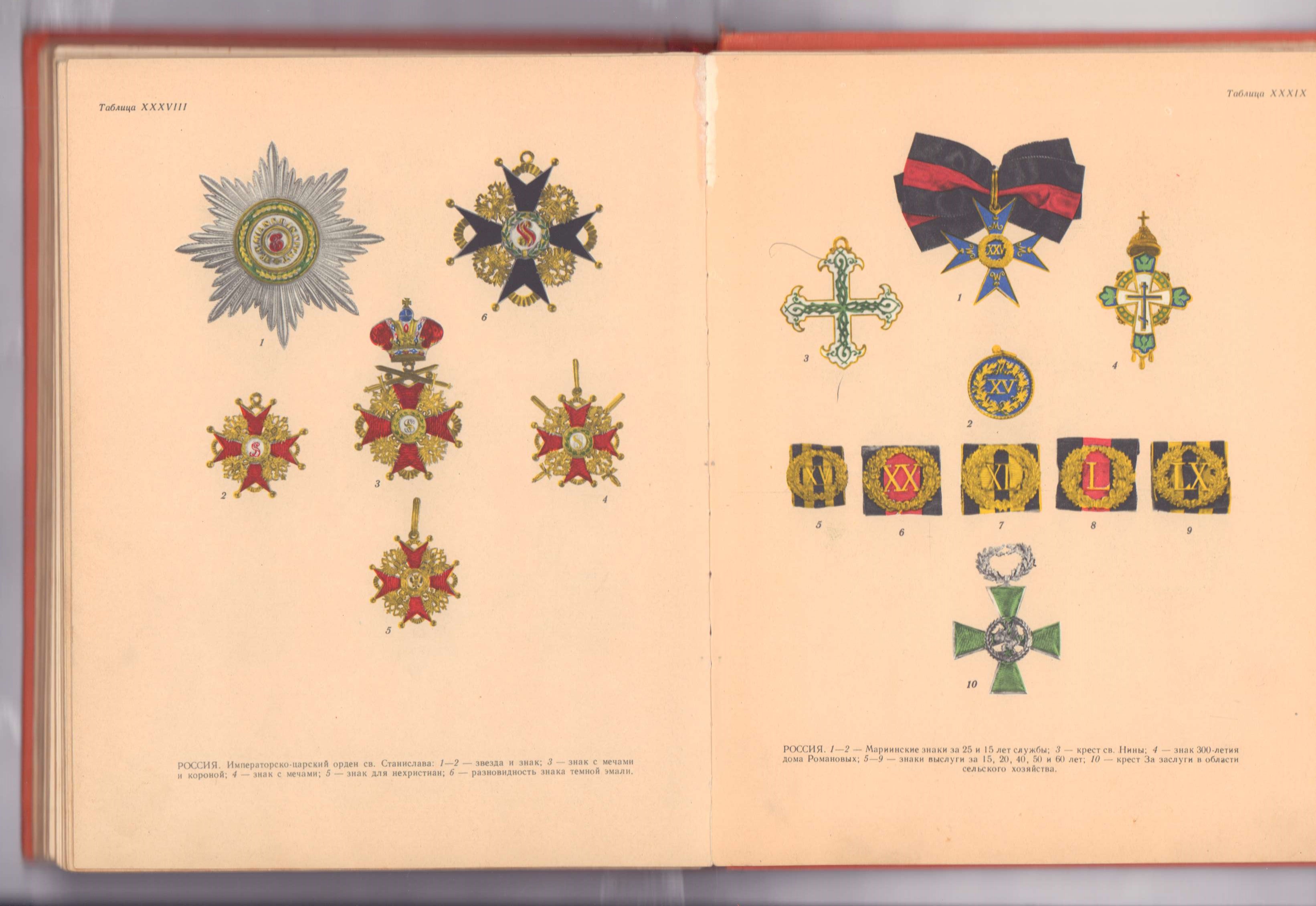 орден александра невского российской империи. иностранные и русские ордена до 1917 года спасский. ордена российской империи до 1917. ордена российской империи по старшинству. награды российской империи 1914-1917.