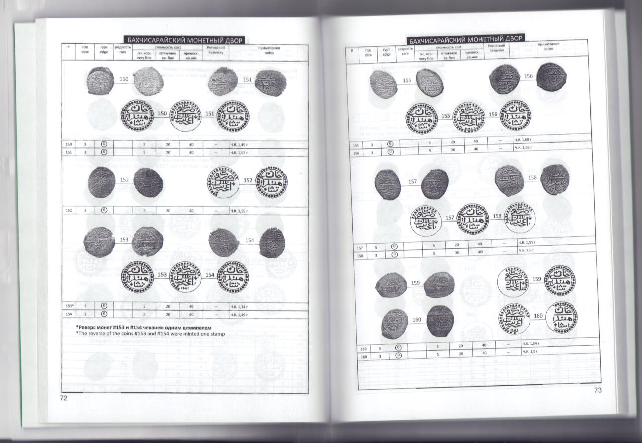 Валентин Сариев. Каталог монет последнего Крымского хана Шахин-Гирея  (1777-1783) Одесса, Тов 