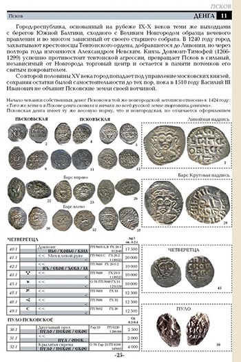 Русские деньги X-XVII вв. Редакция 7, 2018  - реверс