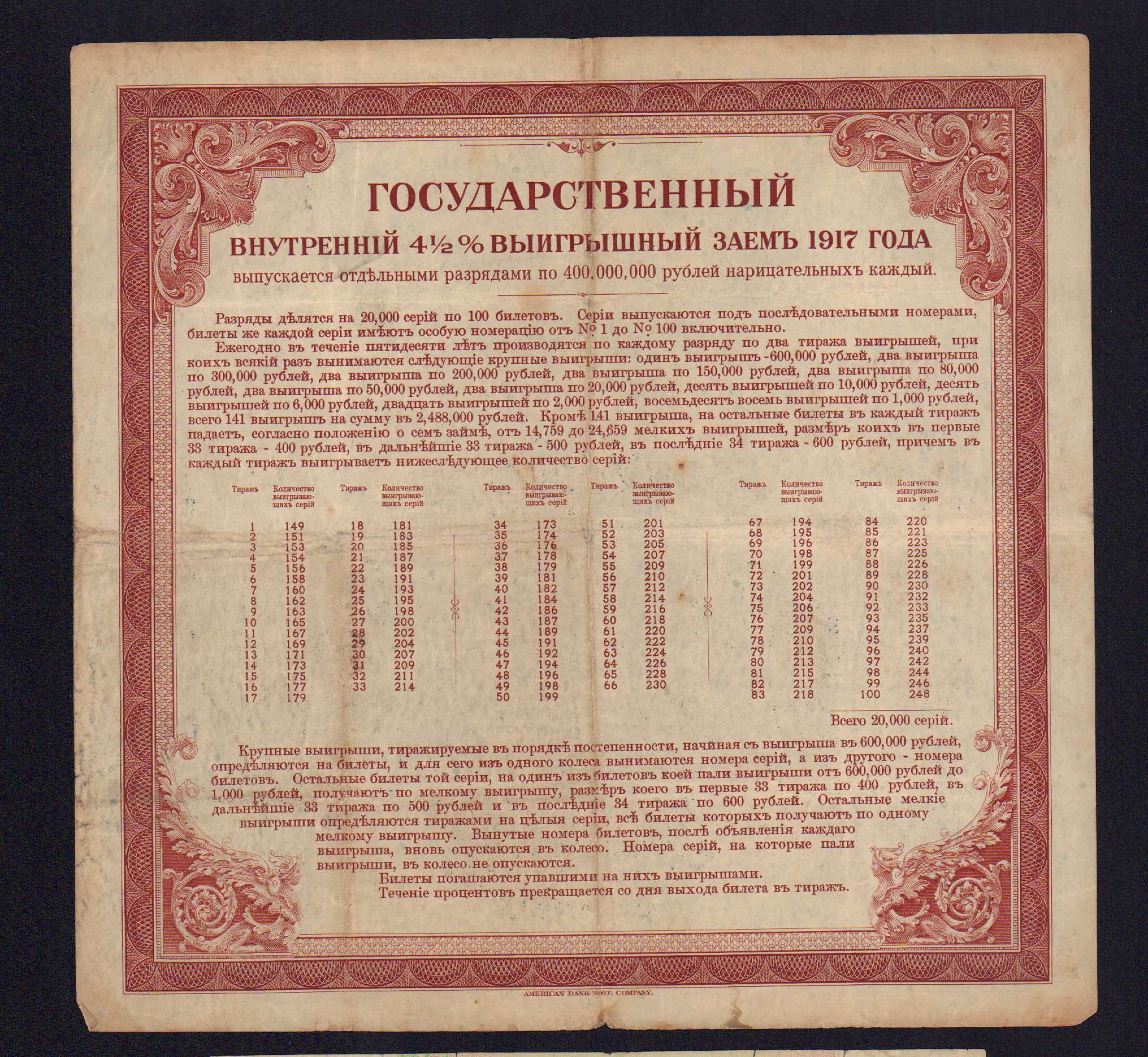 Государственный заем 1982 года. Выигрышный заём. Государственный внутренний выигрышный заем 1982 года 50 рублей. Государственный внутренний 4 1/2 % выигрышный заем. Выигрышный займ 1924.
