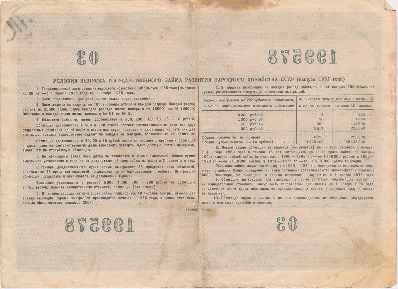 афиша кинотеатров москвы ссср. отмена платы за обучение в ссср. 1956 год ссср. плата за обучение в старших классах в ссср. 1956 год является годом.