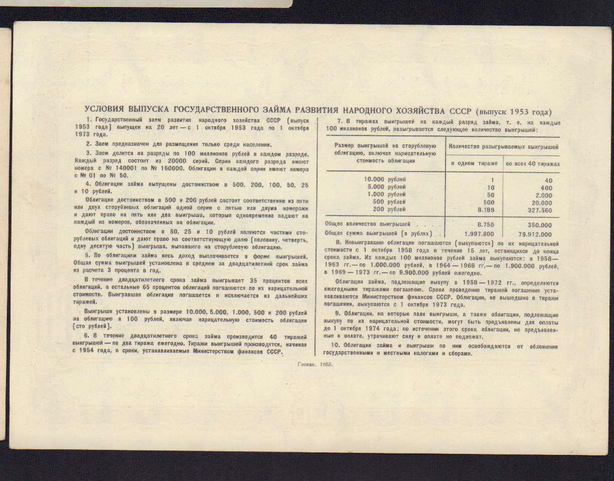 Цена банкноты: 100 рублей 1953 «Облигация» VF — Специальные боны раннего  СССР