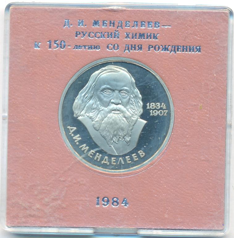 День менделеева